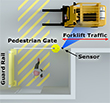 AisleCop Single Pedestrian Gate System