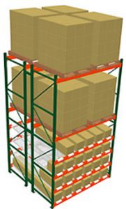 Pallet Rack w/ Flow Storage, 14H x 8W x 8D - 4 Shelves, 6 Lanes - Double Deep Starter