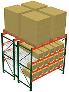 Pallet Rack w/ Flow Storage, 8H x 8W x 8D - 3 Shelves, 6 Lanes - Double Deep Starter