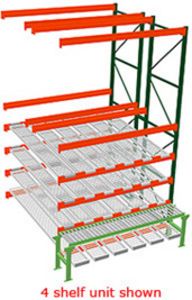 Pallet Rack w/ Flow Storage & Conveyor, 14H x 8W x 8D - 3 Shelves, 6 Lanes - Double Deep Adder