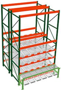 Pallet Rack w/ Flow Storage & Conveyor, 14H x 8W x 8D - 4 Shelves, 6 Lanes - Double Deep Starter