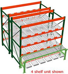 Pallet Rack w/ Flow Storage & Conveyor, 8H x 8W x 8D - 3 Shelves, 6 Lanes - Double Deep Starter