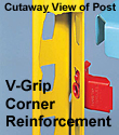 V-grip connector