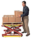 Pallet Level Loader - Spring Actuated, up to 4,500 lb., 43" Turntable
