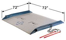 Model C steel dockboard 72" w x 72" d - 15,000 lb. capacity