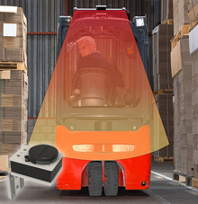 Forklift-Mounted Collision Sensor with Audible Alarm - 180 Deg. Radar