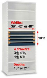 Modular Drawer Shelving Insert, 36w x 24d x 18h, 4 Drawers