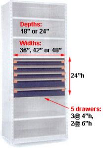 Modular Drawer Shelving Insert, 48w x 18d x 24h, 5 Drawers