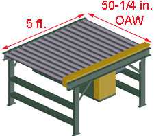 Powered Pallet Conveyor - 2.5" Rollers, 50-1/4" wide x 5' long