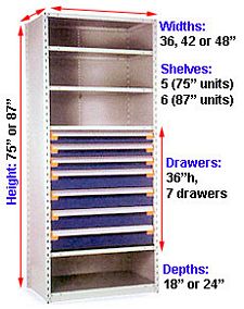 Modular Drawer Shelving Insert, 48w x 18d x 36h, 7 Drawers