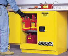 Undercounter Safety Cabinet - w/ Sure-Grip Handle - 2 door self-close