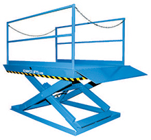 Pit Mounted Dock Lift with 6' x 7' 2" platform - 5000 lb. Capacity
