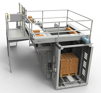 APH-5360 Automatic Case Palletizer