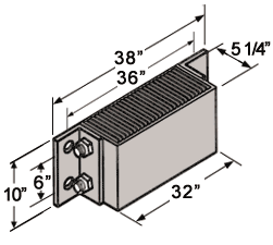 bumper with dimensions