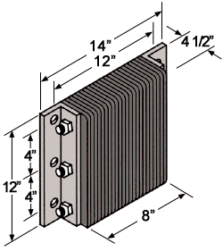 bumper with dimensions