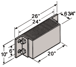 bumper with dimensions