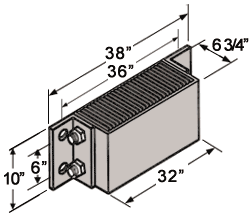 bumper with dimensions