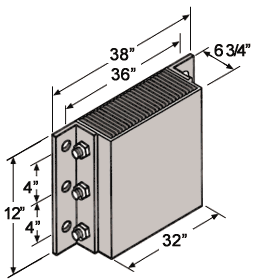 bumper with dimensions