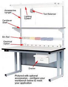 Workbench - Cantilever-Style, ESD Laminate Top, 72"L X 30"W
