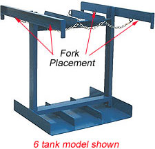 Cylinder Transport Caddy for Fork Truck - holds 8 tanks