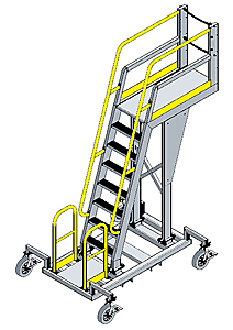 Mobile Cantilever Work Platform - 6 Sq.Ft., 9'H Deck