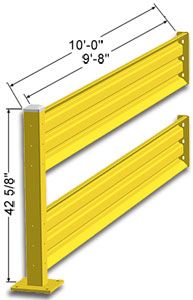 10ft. W x 42 in. H Steel Guard Rail - Double High Adder