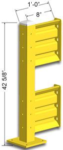 1ft. W x 42 in. H Steel Guard Rail - Double High Adder