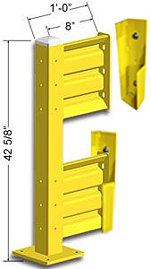 Lift-Out Steel Guard Rail - Double High Adder at 12 inch Post centers