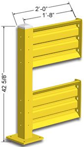 2ft. W x 42 in. H Steel Guard Rail - Double High Adder
