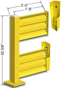 Lift-Out Steel Guard Rail - Double High Adder at 24 inch Post centers