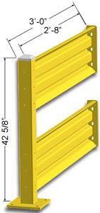3ft. W x 42 in. H Steel Guard Rail - Double High Adder