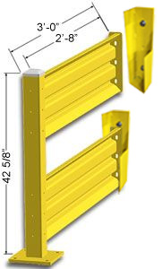 Lift-Out Steel Guard Rail - Double High Adder at 36 inch Post centers