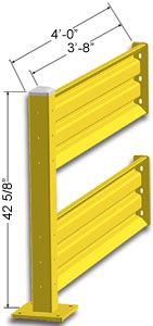 4ft. W x 42 in. H Steel Guard Rail - Double High Adder