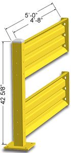 5ft. W x 42 in. H Steel Guard Rail - Double High Adder