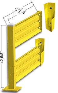 Lift-Out Steel Guard Rail - Double High Adder at 60 inch Post centers