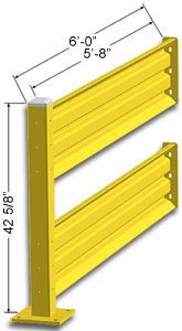 6ft. W x 42 in. H Steel Guard Rail - Double High Adder