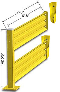 Lift-Out Steel Guard Rail - Double High Adder at 84 inch Post centers