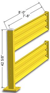 8ft. W x 42 in. H Steel Guard Rail - Double High Adder