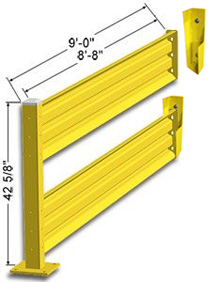 Lift-Out Steel Guard Rail - Double High Adder at 108 inch Post centers
