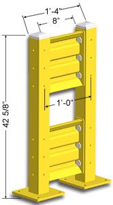 1ft. W x 42 in. H Steel Guard Rail - Double High Starter