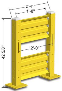 2ft. W x 42 in. H Steel Guard Rail - Double High Starter