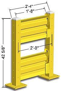 Lift-Out Steel Guard Rail - Double High Starter at 24 inch Post centers