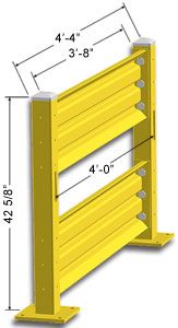 4ft. W x 42 in. H Steel Guard Rail - Double High Starter