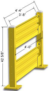 Lift-Out Steel Guard Rail - Double High Starter at 48 inch Post centers