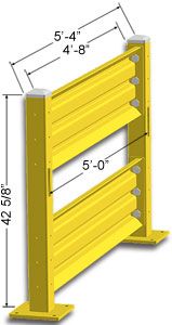 5ft. W x 42 in. H Steel Guard Rail - Double High Starter