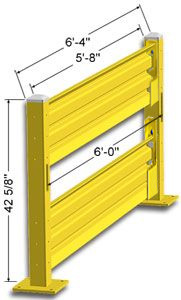 Lift-Out Steel Guard Rail - Double High Starter at 72 inch Post centers