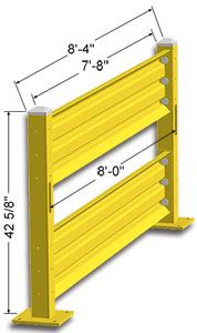 8ft. W x 42 in. H Steel Guard Rail - Double High Starter