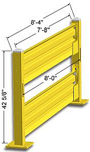 Lift-Out Steel Guard Rail - Double High Starter at 96 inch Post centers