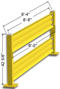 9ft. W x 42 in. H Steel Guard Rail - Double High Starter