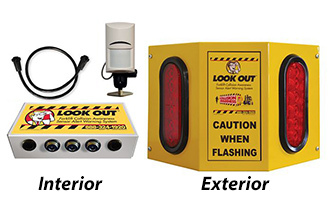 Doorway Traffic Alert - Indoor Detection, Outdoor Double Light Warning